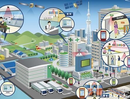 基于SKYLAB beacon的室內(nèi)定位解決方案 - 21IC中國電子網(wǎng)